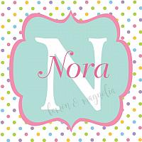 Pastel Dot Initial Personalized Calling Card
